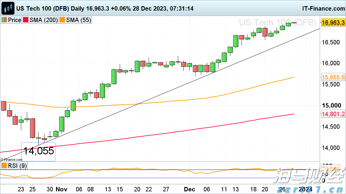 江苏在全国食品抽检监测技能大比武中取得优异成绩