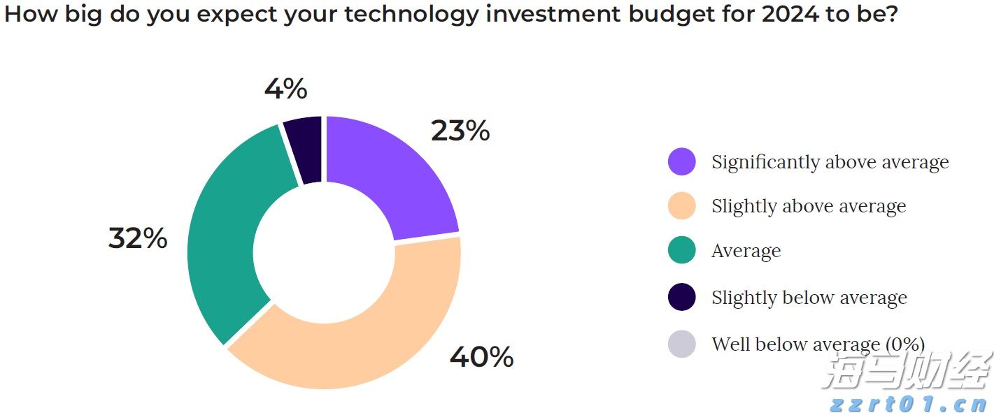 张家口市聚焦“四大领域”保障水利安全生产