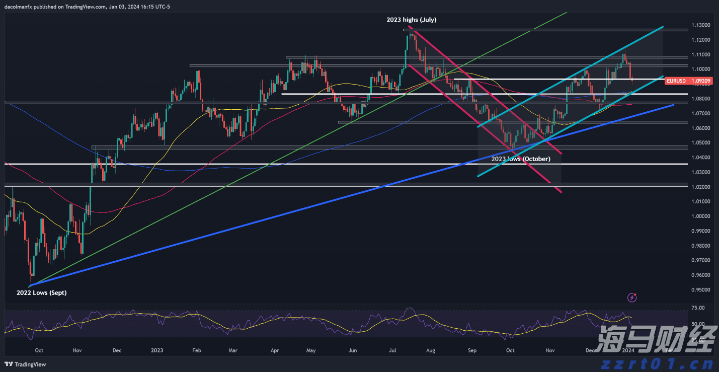 【滚动播报】直击2025年湛江高考