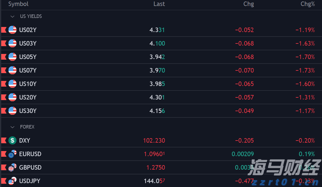 吉尔吉斯斯坦总统扎帕罗夫抵京 将出席抗战胜利80周年纪念活动