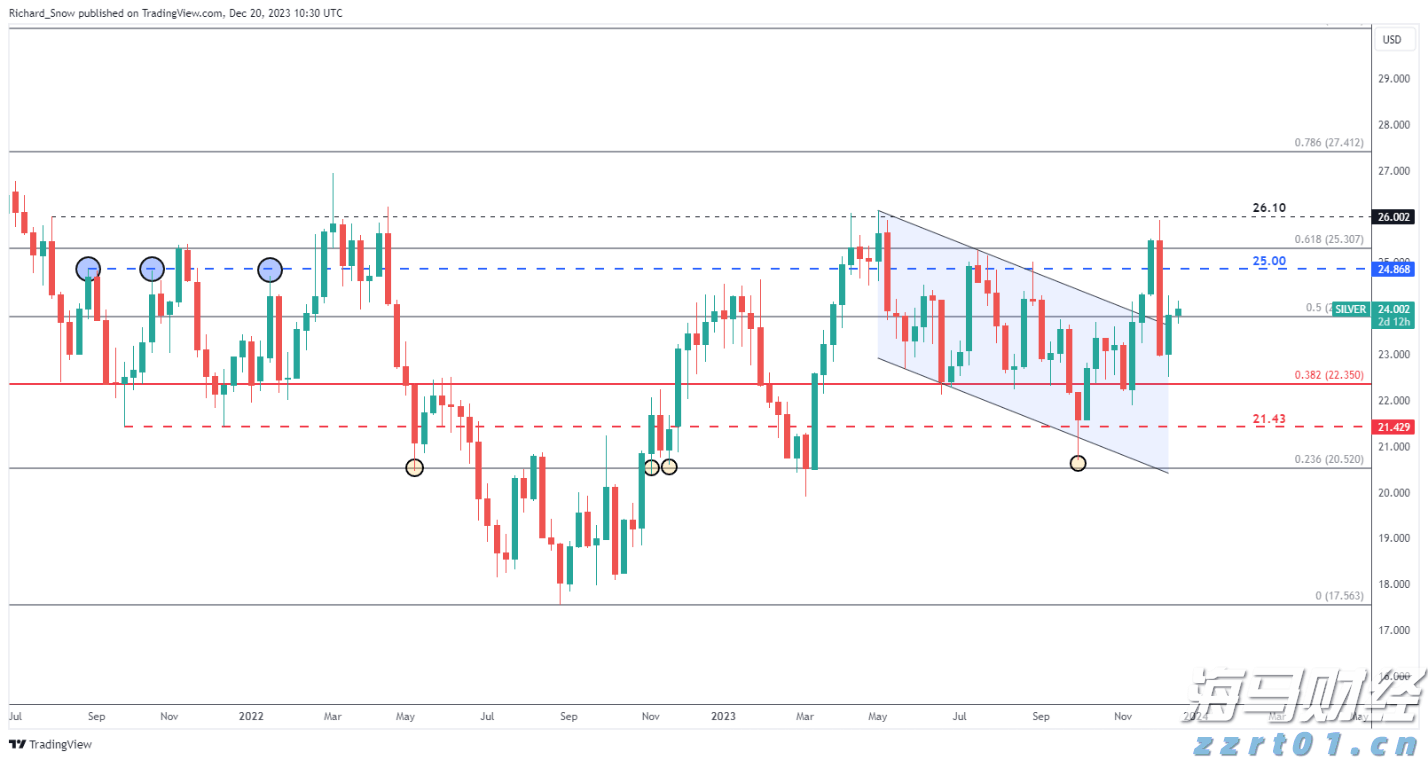 超燃！曾火爆全网的英歌小女孩又来了
