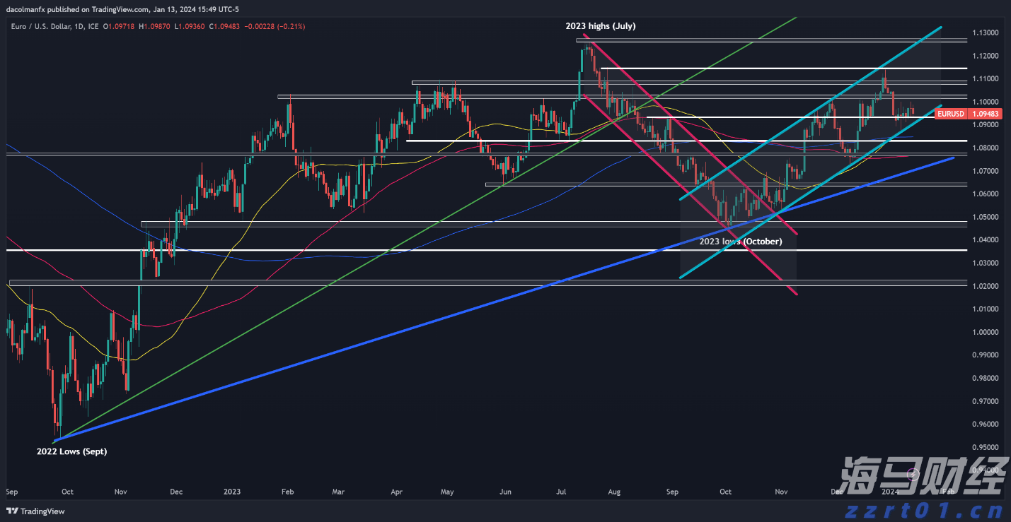 日本订单占比超三成 Rocket Lab(RKLB)成亚太卫星部署关键引擎