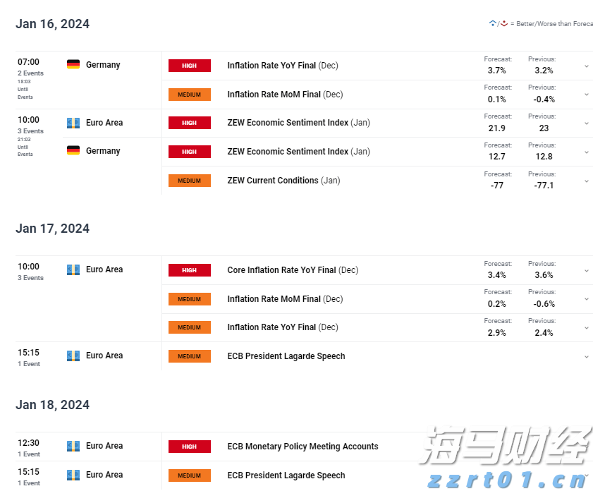 巴菲特继续“瘦身”银行股:伯克希尔哈撒韦Q2疑再减持69亿美国银行(BAC.US)持仓