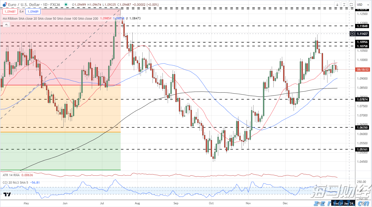 珠海这些区域将停水!涉及多个小区