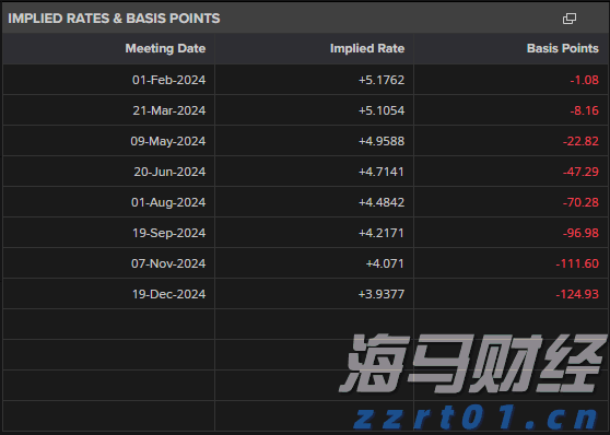 2025暑期档,广东以15.99亿票房成绩领跑