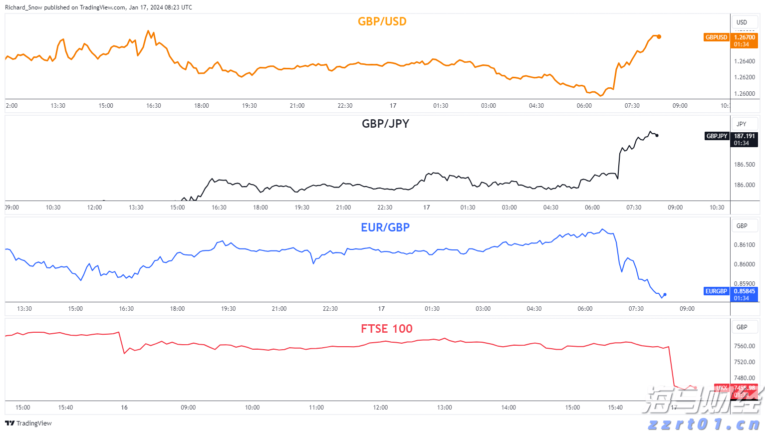 警惕车圈“浮夸风”!别让营销噱头钻了空子