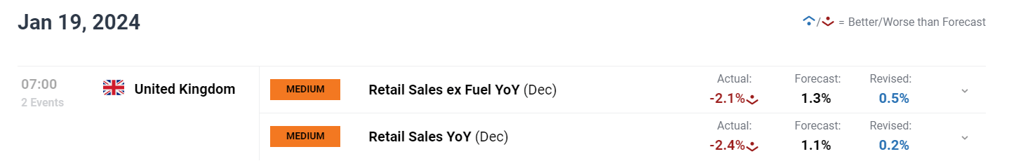 广东水利防汛防台风Ⅳ级应急响应启动