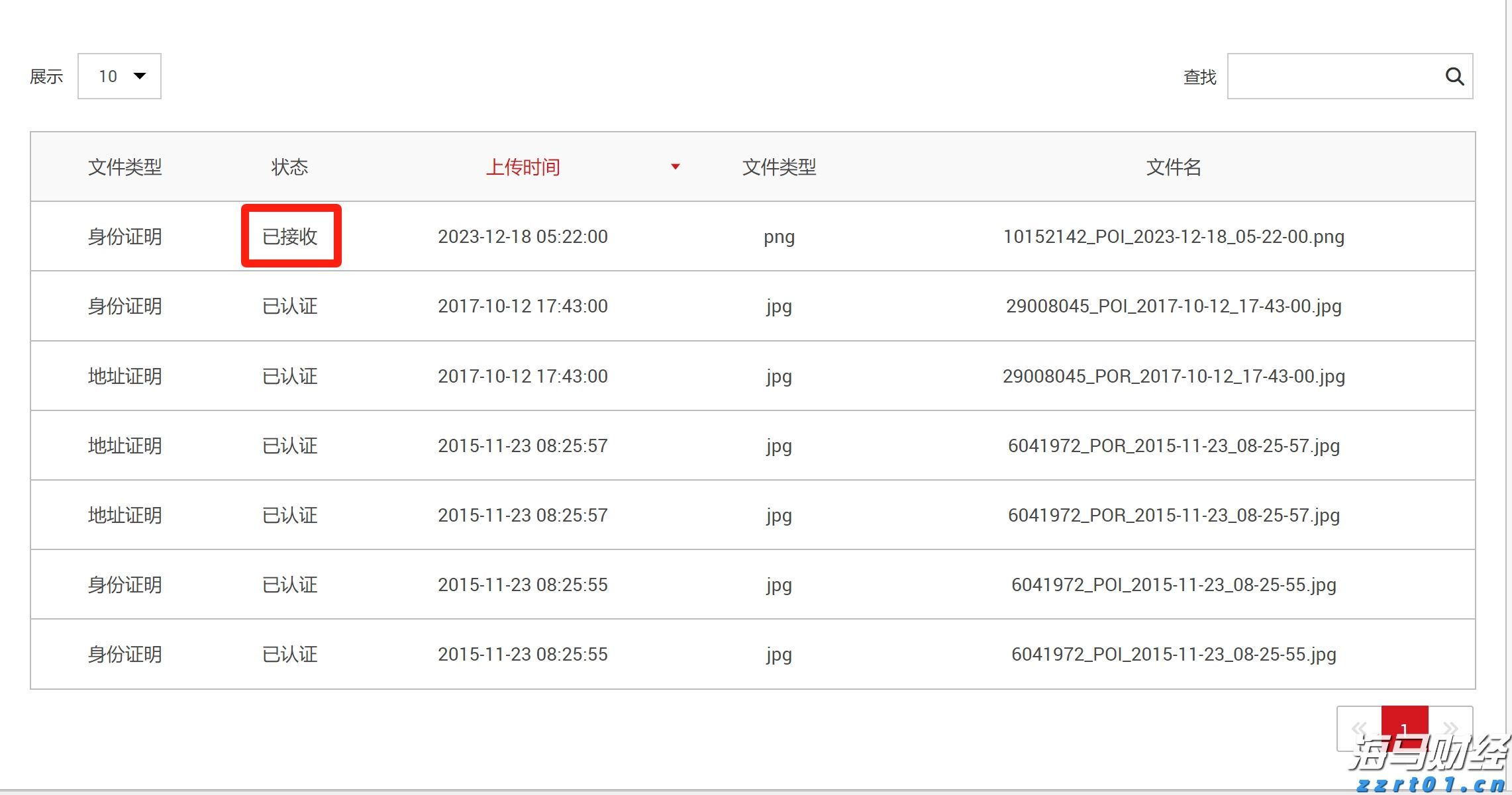 国家发展改革委：2025年上半年以工代赈吸纳208万名低收入群众就近就业
