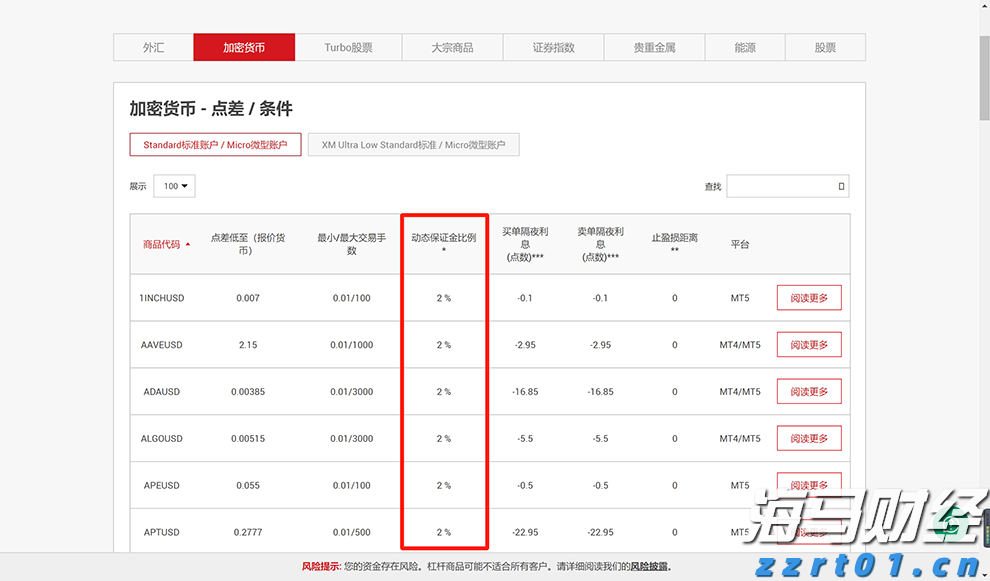 今年前7月肇庆外贸进出口超248亿元 增速居广东省首位