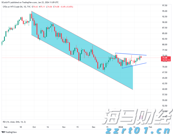 国盛证券：“Scale-up“战略重塑光通信产业格局 看好算力板块