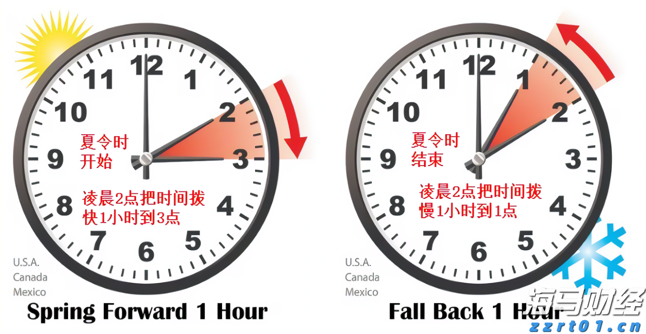 换建材家具,每人补贴最高2万元!珠海“焕新”活动又来了