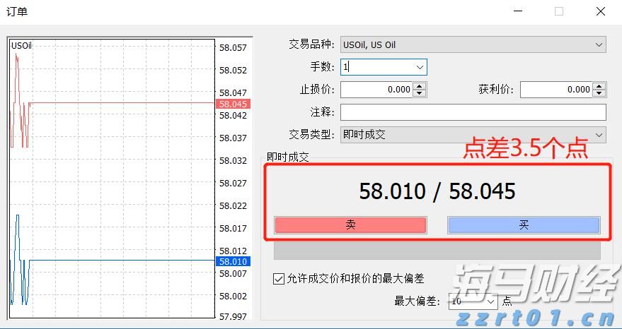 高盛列出25只股票，散户成为支撑美股的关键力量！