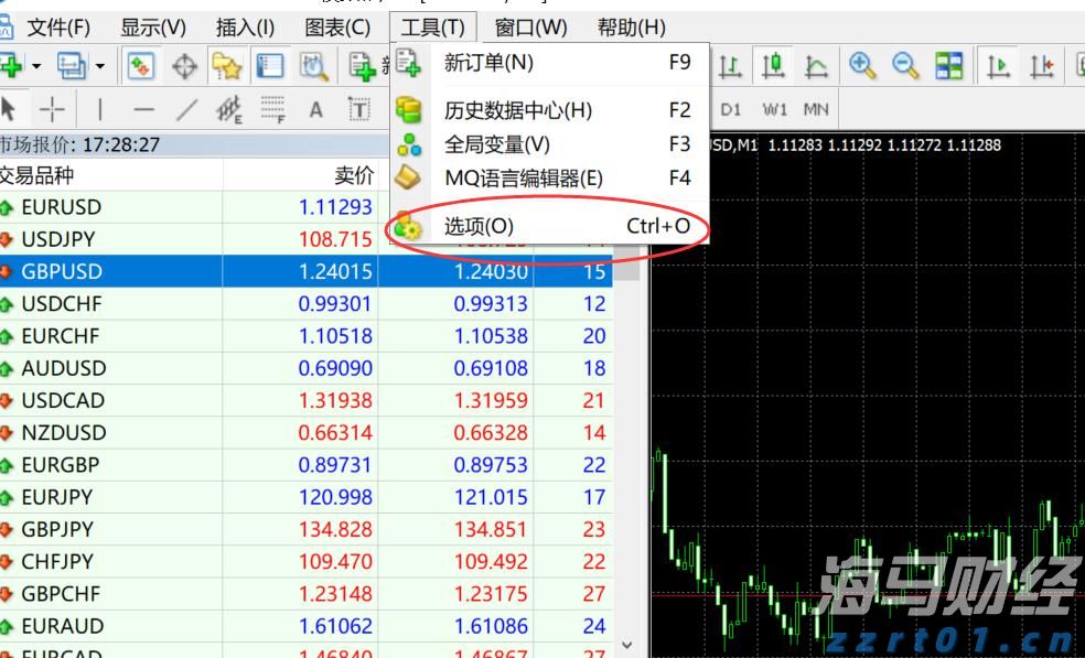 港股午评|恒生指数早盘涨1.88% 恒生生物科技指数大涨3.77%