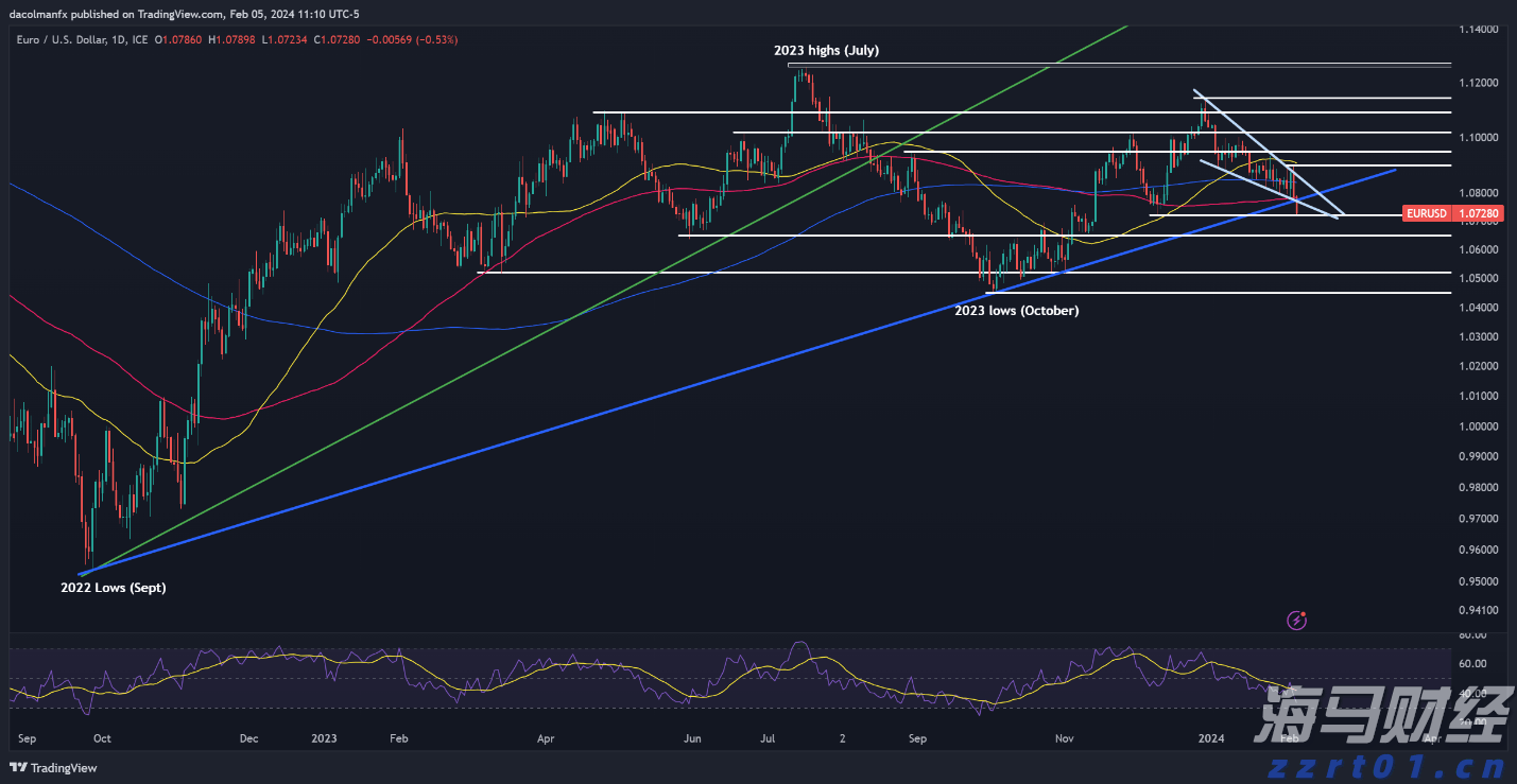 防止美俄“二人转”，欧洲急推“合唱团”