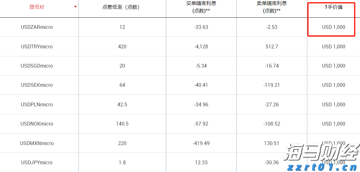 高考考生请注意！广东省教育考试院发布高考温馨提示