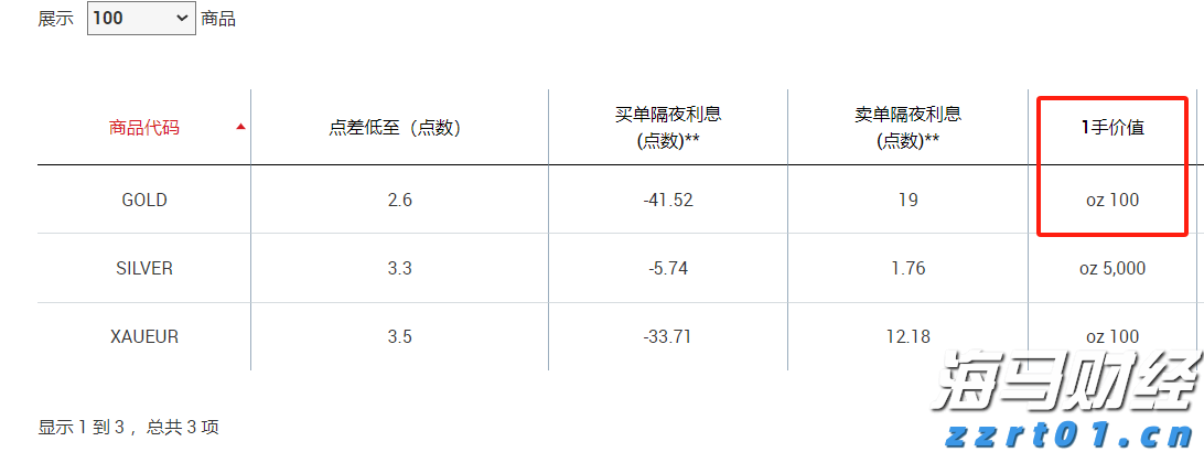 南木镇：春分时节插秧忙