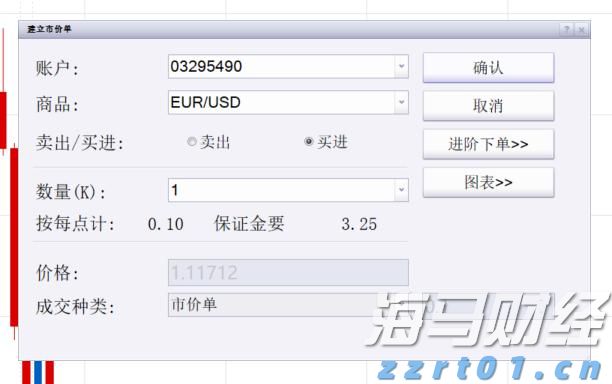 美联储副主席鲍曼表示:支持年内三次降息,可能在9月启动