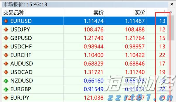 校长暖心寄语 为湛江高三学子高考助力