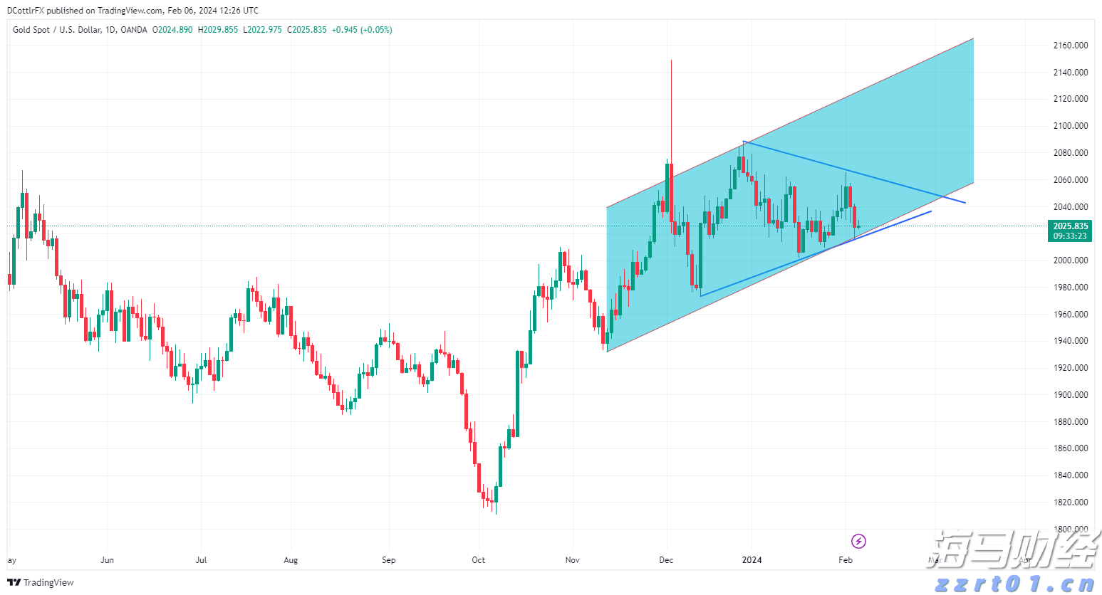 8月14日8时起揭阳辖区高速公路解除交通管制