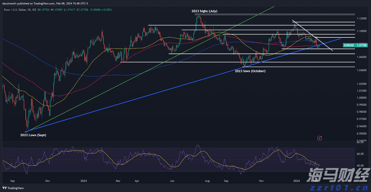 受降雨影响 广深城际部分列车停运
