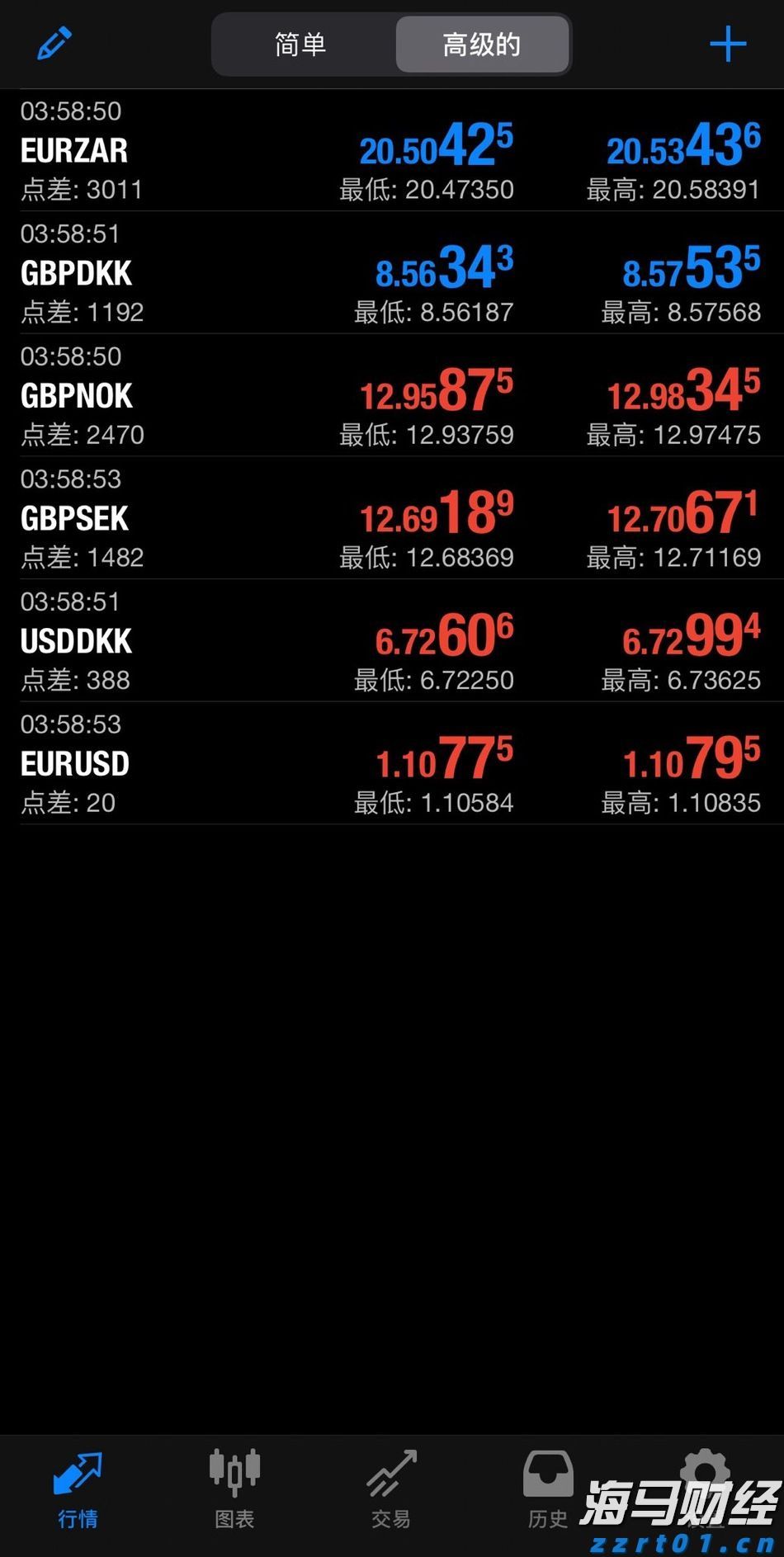 挥“铁拳”，再“亮剑”！2022，福建市场监管重点查这些！