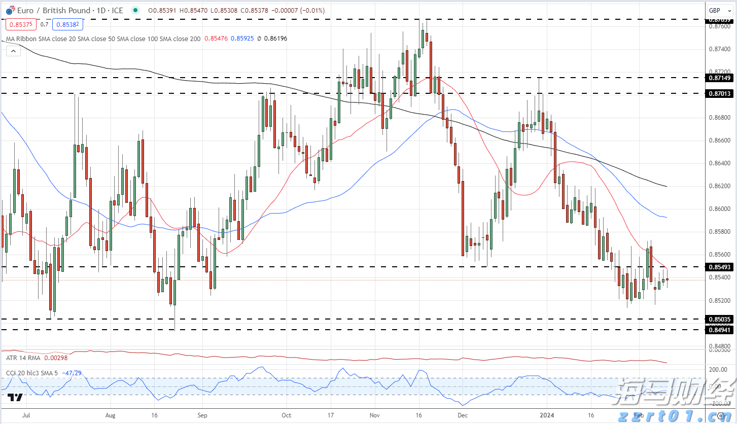 外资7月加速流入中国！大摩：未来流入趋势有望再增强