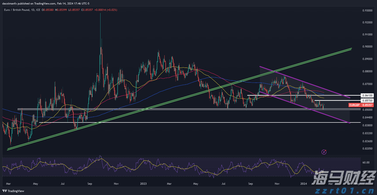 快讯丨朱会东主持召开贵港市涉重金属环境安全隐患排查整治工作领导小组第二次会议
