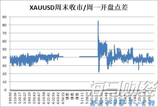 比特币突破12万美元关口 投资者关注监管新政与重磅IPO