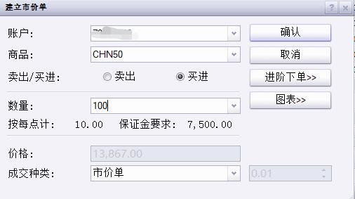 中金：美国核心通胀反弹或加剧美联储内部分歧