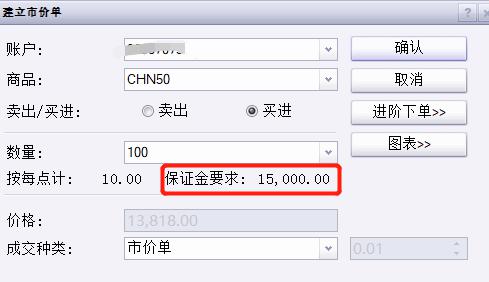 中金：美国核心通胀反弹或加剧美联储内部分歧