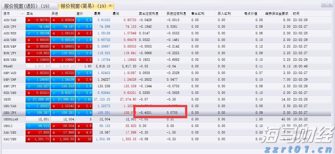 湖北出台10条学校食品安全协同治理指导意见