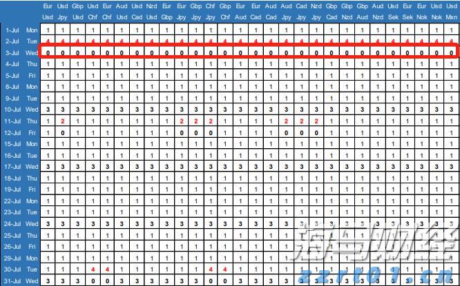 无人机巡查、投放鱼苗!梅华街道这样防蚊灭蚊→