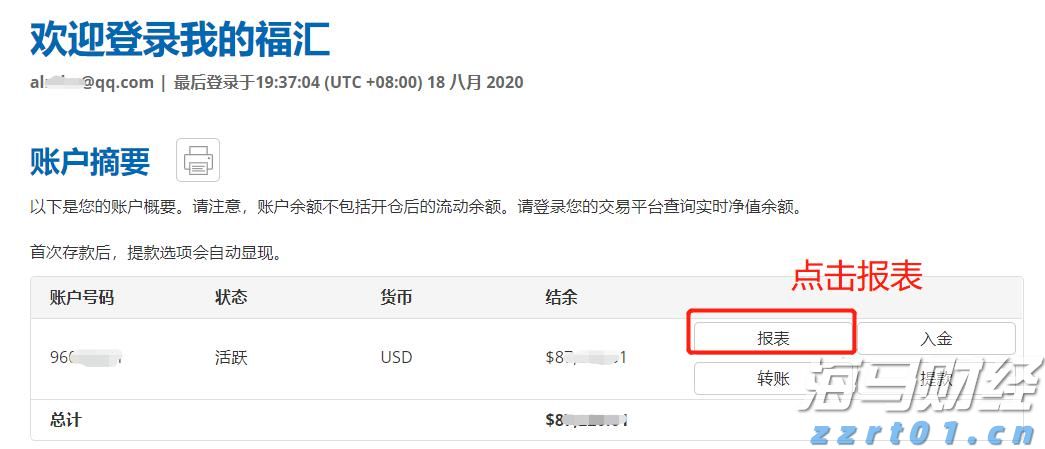 贸易协议乐观情绪促进市场复苏 全球股票基金周度资金流入回升