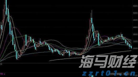 默沙东(MRK.US)启动30亿美元瘦身计划以应对Keytruda专利到期
