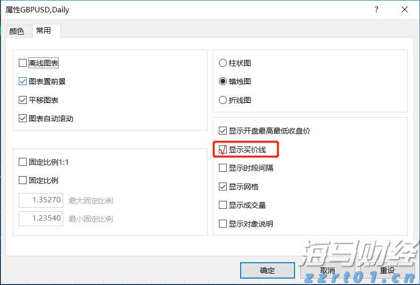 A股公告精选 | 药明康德(603259.SH)调整股份回购价格不超114.15元/股