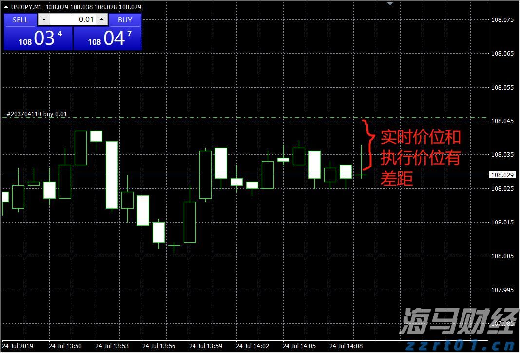 A股公告精选 | 药明康德(603259.SH)调整股份回购价格不超114.15元/股