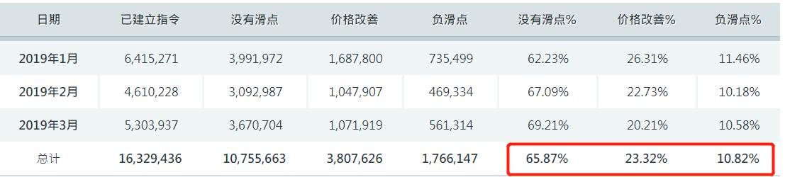 福建三地最新发布！调整住房公积金缴存基数