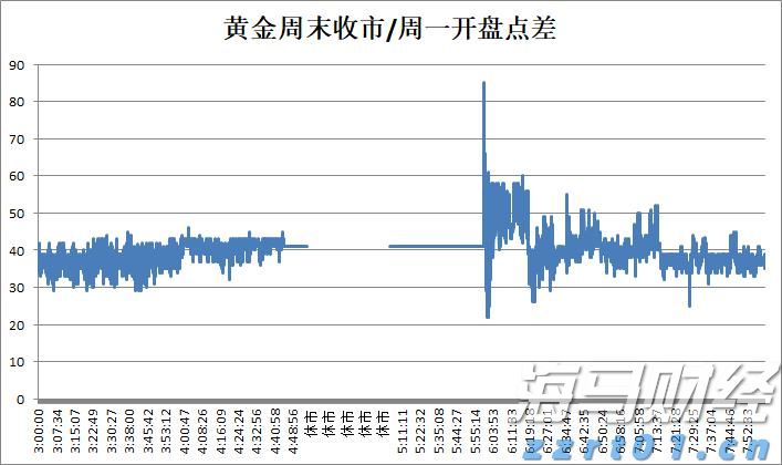 预计仍有暴雨！肇庆多个景区闭园、部分公交线路临时暂停运营→