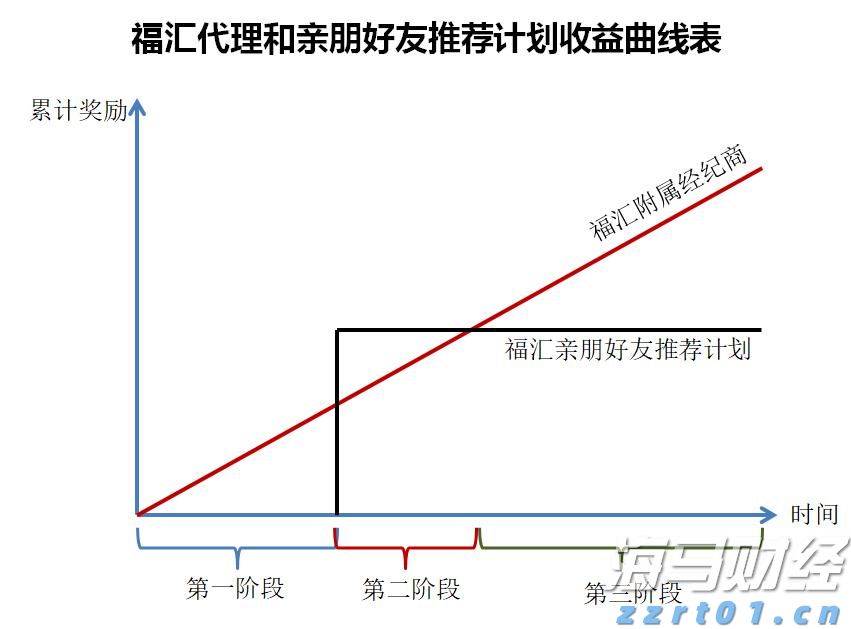 餐饮厨房污水处理成套设备