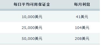一体化污水处理设备工艺流程图分享(污水一体化处理设备工艺介绍)