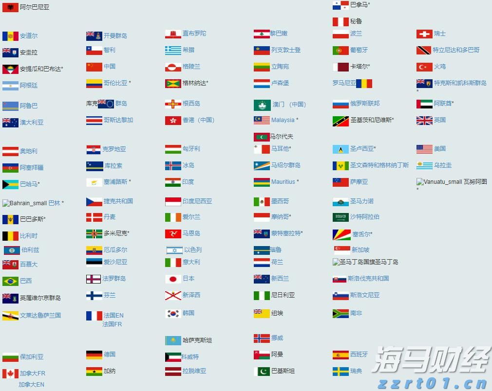 外交部：构建人类命运共同体已从中国倡议扩大为国际共识