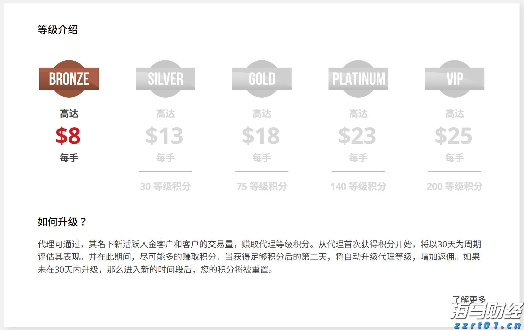 韩国芯片初创公司FuriosaAI获1.25亿美元融资 旨在加速AI芯片生产