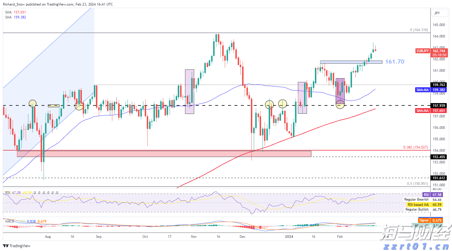 “翰墨青春 情系客家”主题书画展今日开展！展览持续至9月1日，公众可免费观展