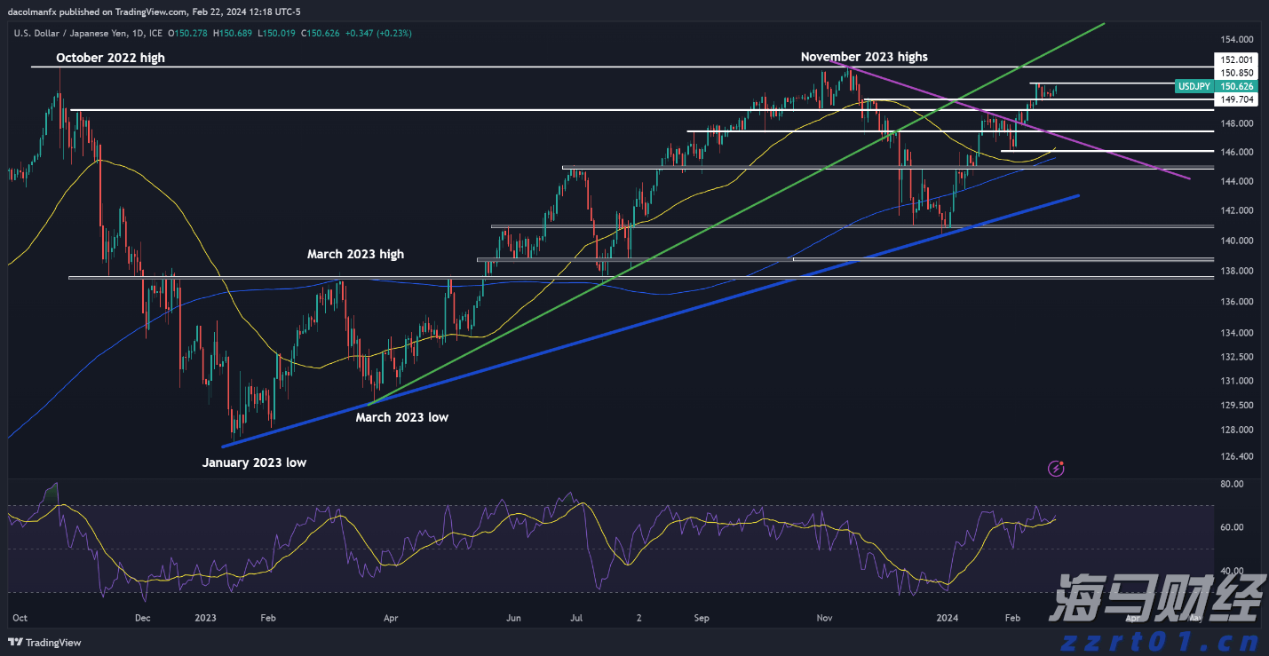 松香加工厂废水怎么处理好(松香废水处理工艺流程和方法方案分享)