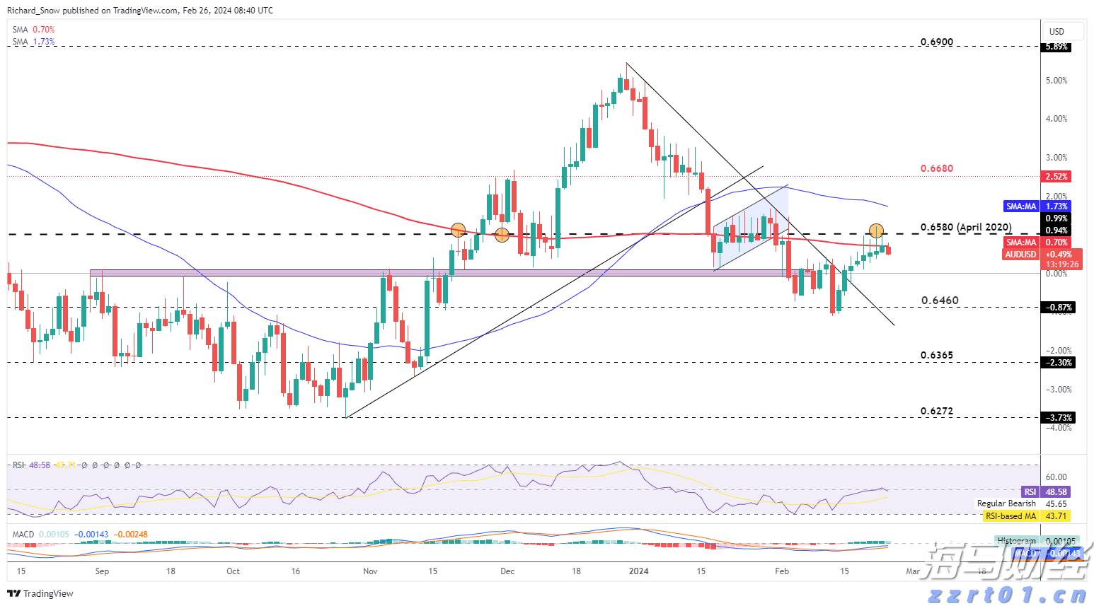 “翰墨青春 情系客家”主题书画展今日开展！展览持续至9月1日，公众可免费观展