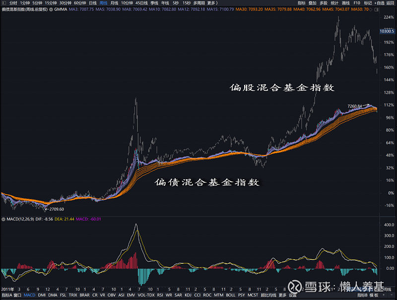 港股收盘(07.31) | 恒指下跌1.6%失守两万五 AI概念股逆势上涨 快手-W(01024)领跑蓝筹