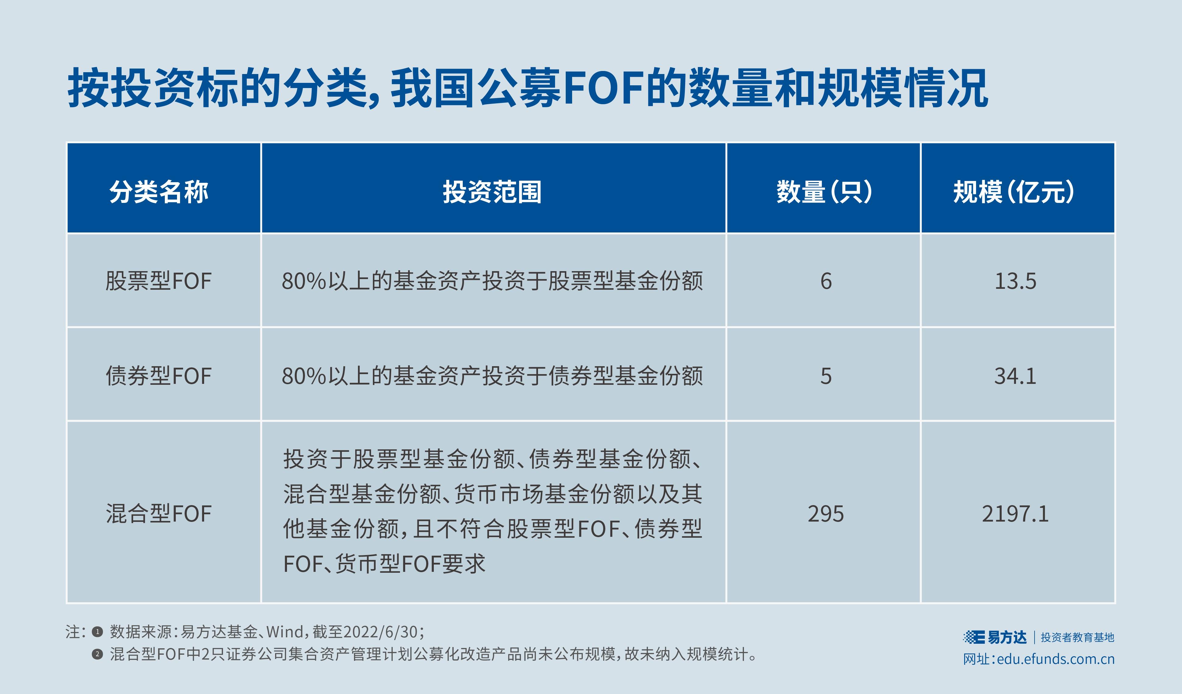 海南省市场监管局开展特殊食品销售专项整治行动