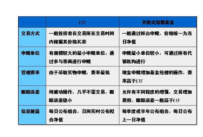 国家外汇管理局：截至7月末我国外汇储备规模为32922亿美元 环比微降0.76%