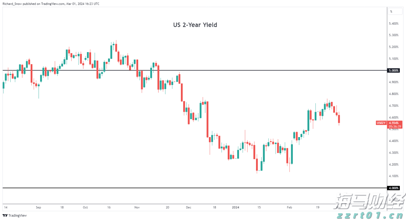 美股动态 | 多数中概股回升 禾赛(HSAI.US)涨幅超5%
