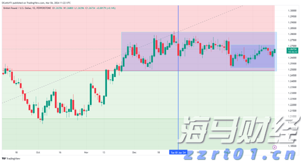 A股盘前播报 | 稳定币新动态！香港金管局发声 储能行业展现反内卷态势